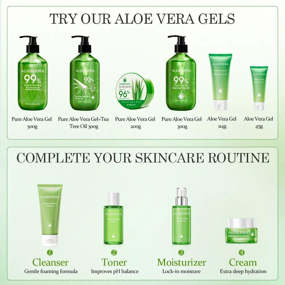 Aloderma Aloe Vera Gel Made within 12 Hours of Harvest with 96% Pure Organic Aloe Vera for Skin, Scalp, & Hair, Soothing Aloe Face Moisturizer, Multipurpose, Hydrating Aloe Gel, 7.05Oz