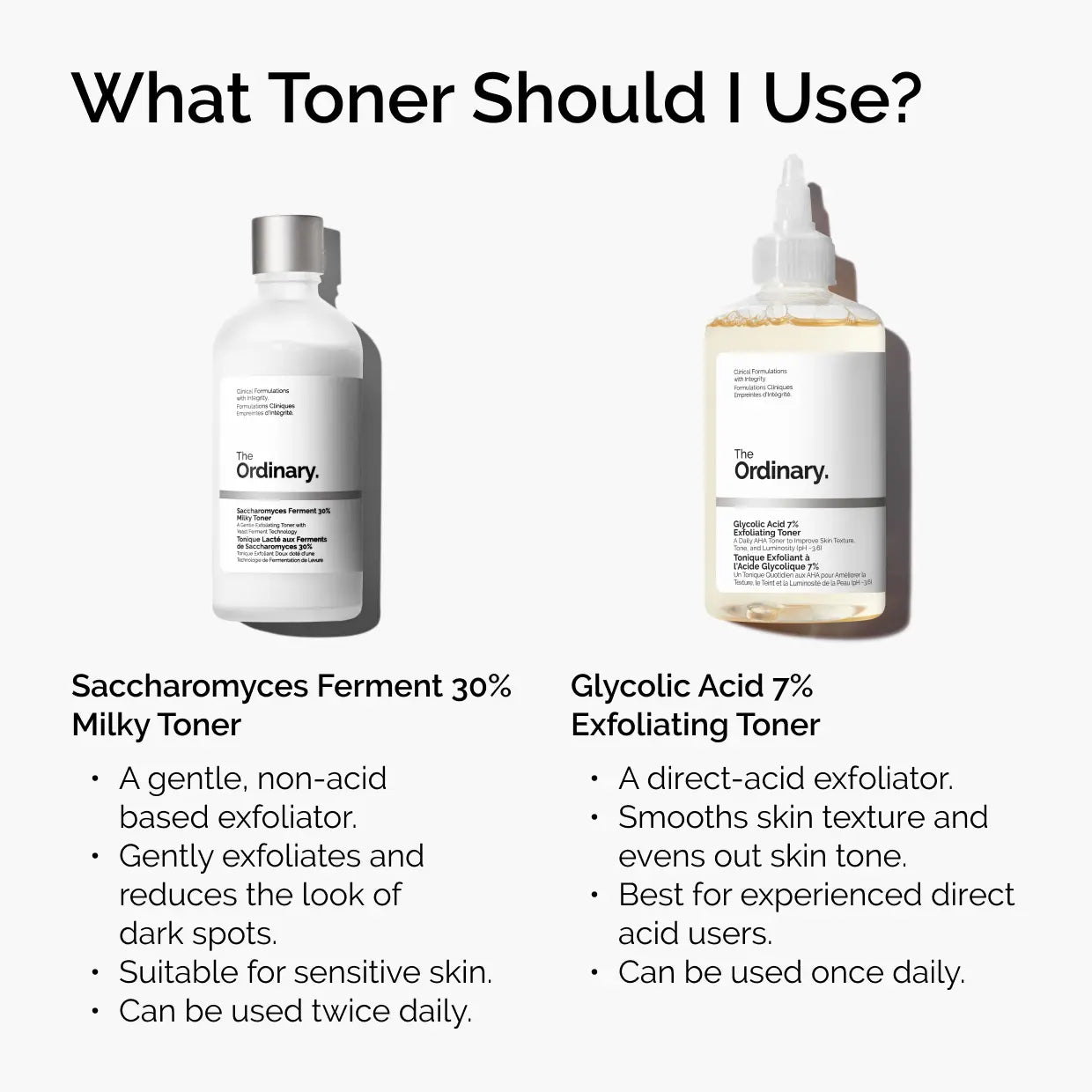Glycolic Acid 7% Exfoliating Toner Duo