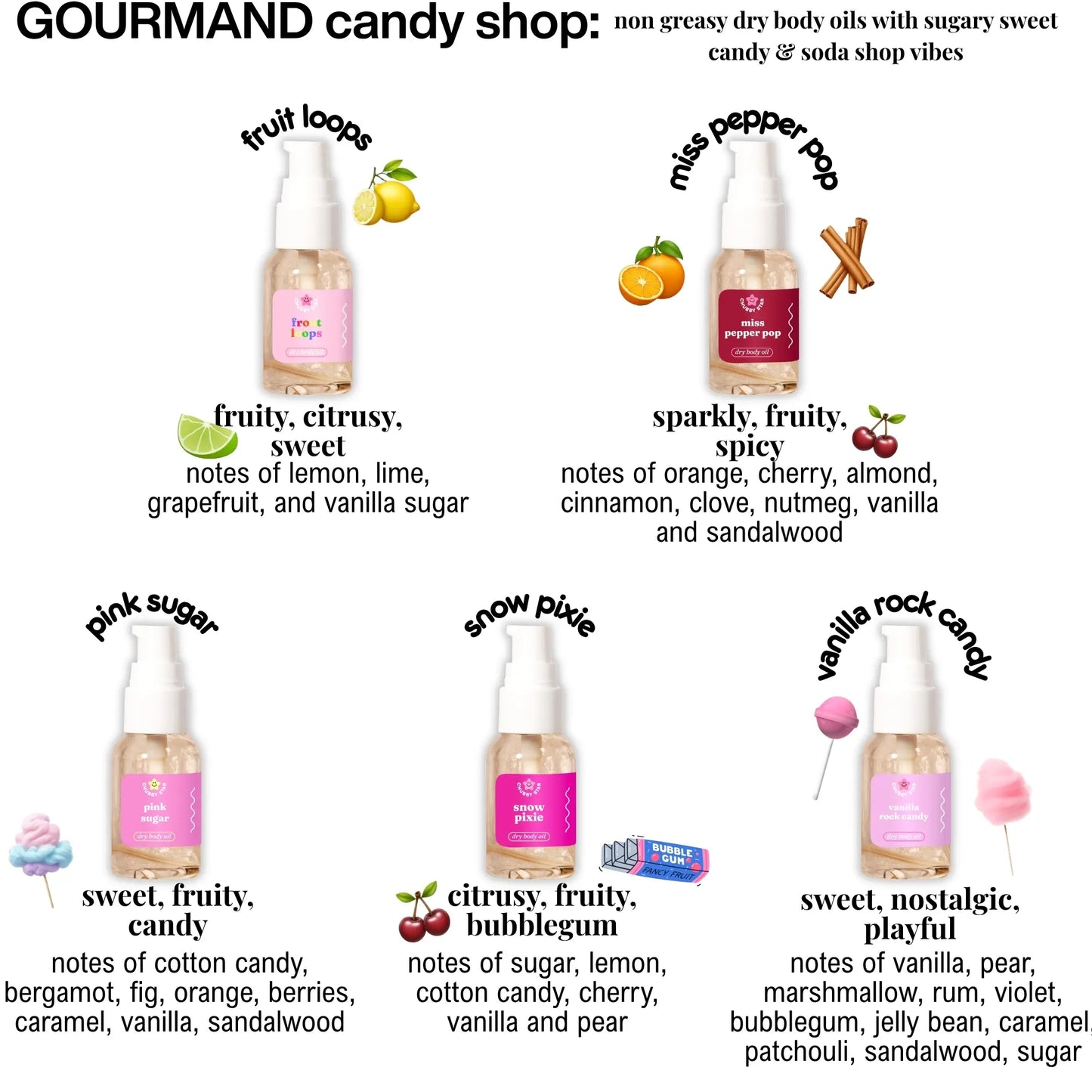 Sample Moisturizing Body Oils - 1 Oz Body Oil Minis - Choose Your Scent