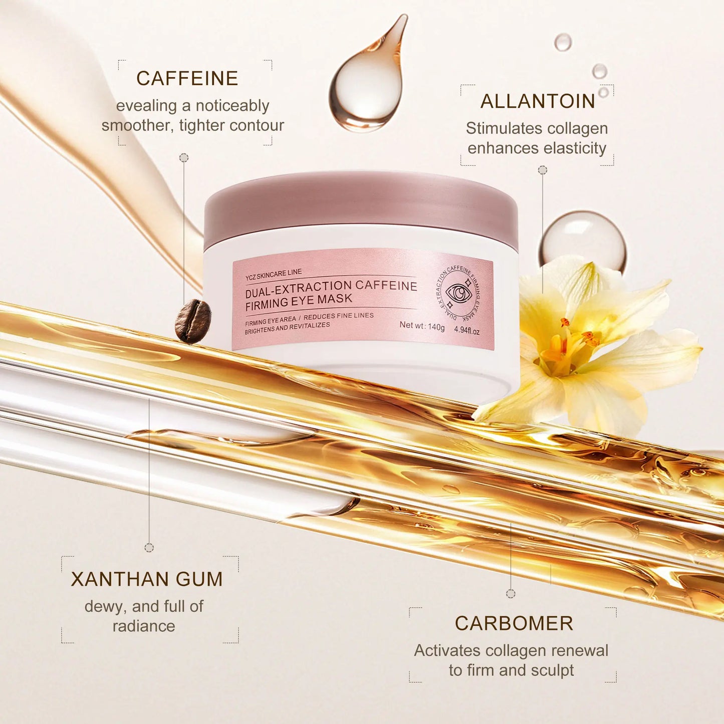 YCZ Caffeine Collagen Firming Eye Mask 60 Pieces | Target Puffiness, Dark Circles & Fine Lines for Smoother, Brighter Under-Eye Skin #Summervibes