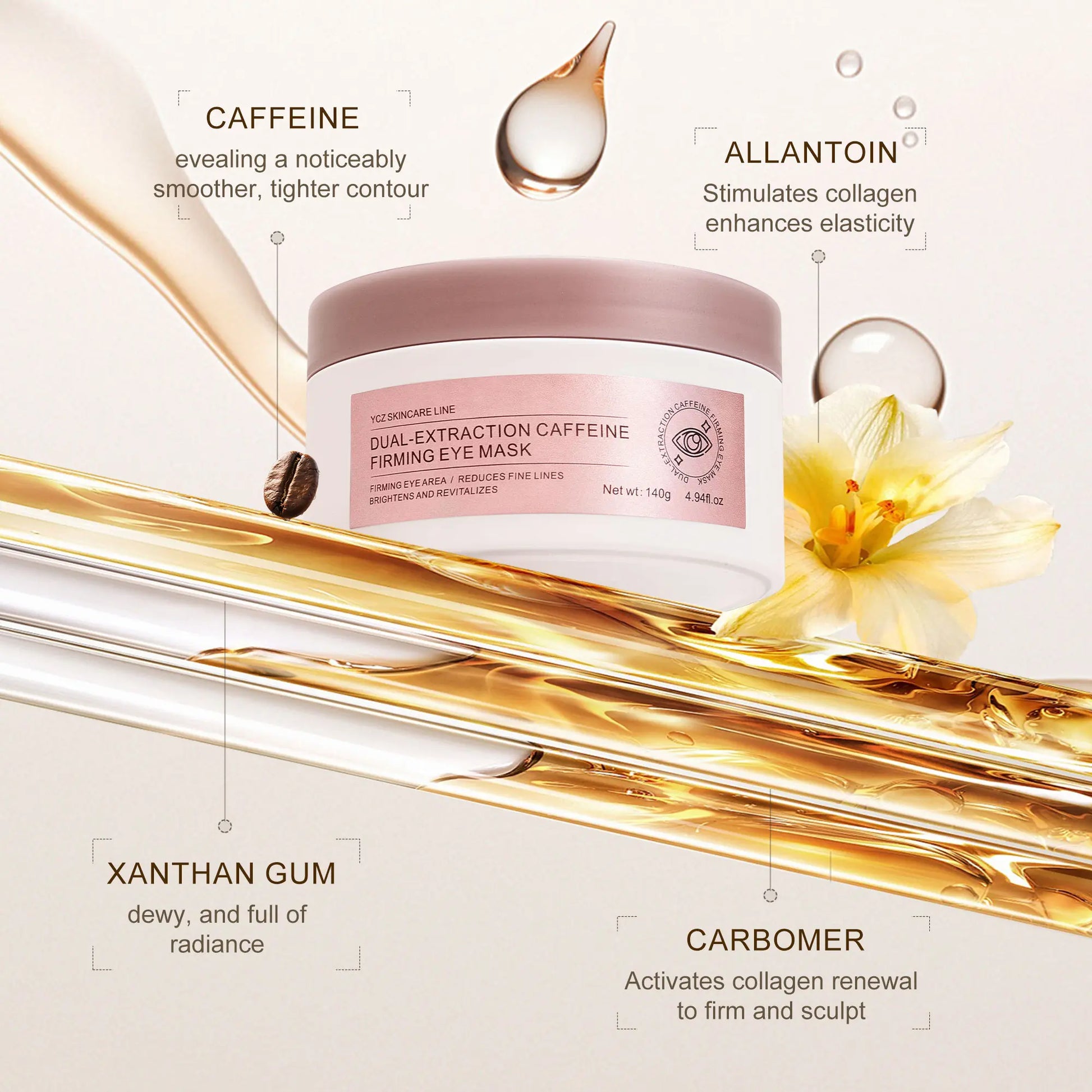 YCZ Caffeine Collagen Firming Eye Mask 60 Pieces | Target Puffiness, Dark Circles & Fine Lines for Smoother, Brighter Under-Eye Skin #Summervibes