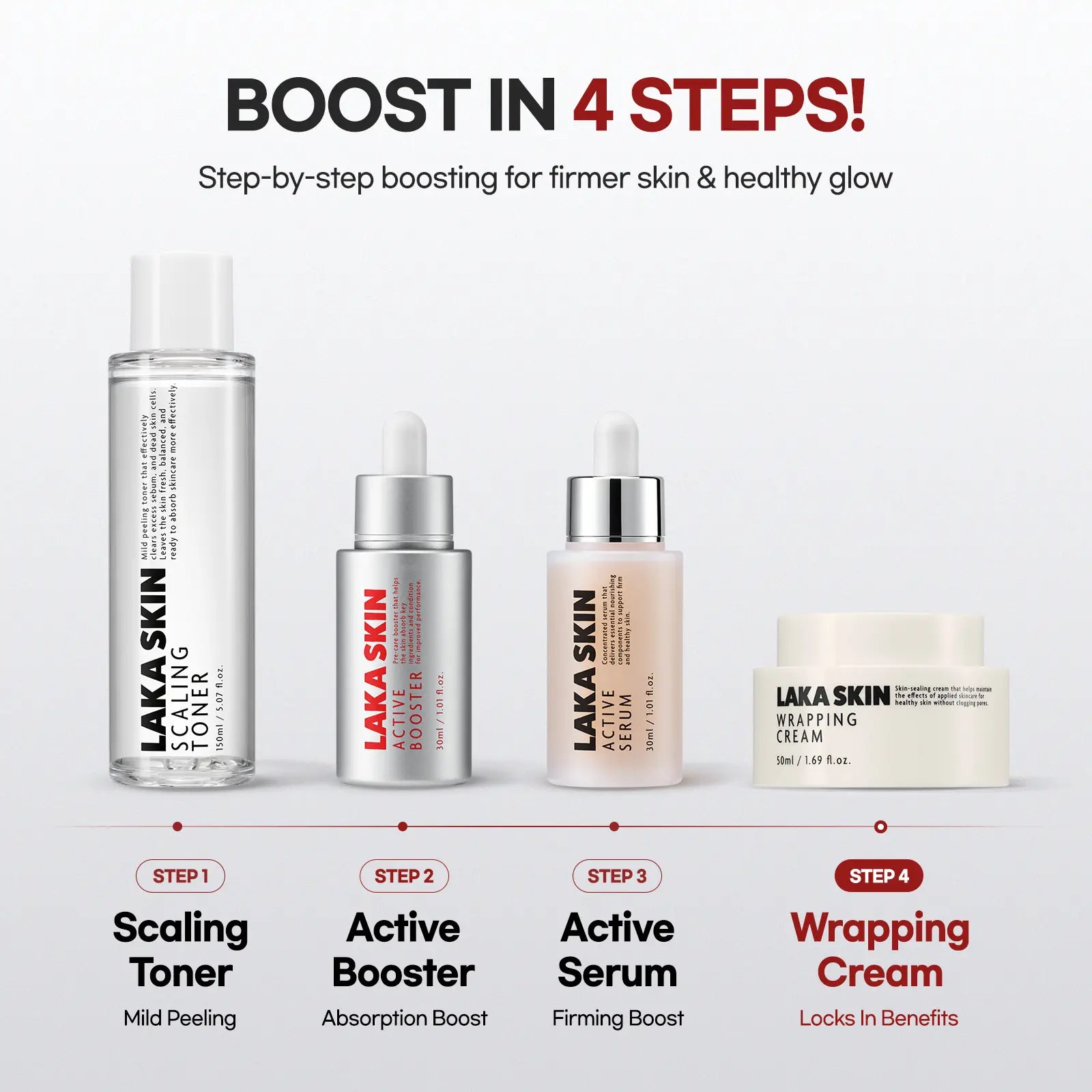 [LAKA SKIN] Wrapping CreamㅣMakeup-Prepping CreamㅣMaintains Applied Skincare Benefits, Boosts HydrationㅣCeramide, Dual PdrnㅣK-Beauty, Korean Skincare