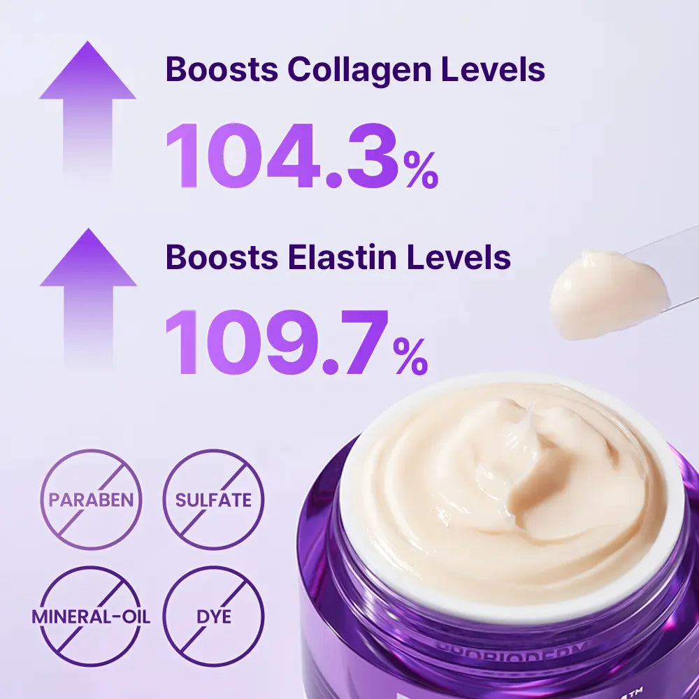 [Cardi B Pick] BIOHEAL BOH Probioderm 3D Lifting Cream 1.7 Fl Oz | Advanced Korean Facial Night Cream with 17-Peptide Complex & Probioderm for Wrinkles on Face and Neck, Butter-Rich Texture for Perfect Slugging | Mother'S Day Gift