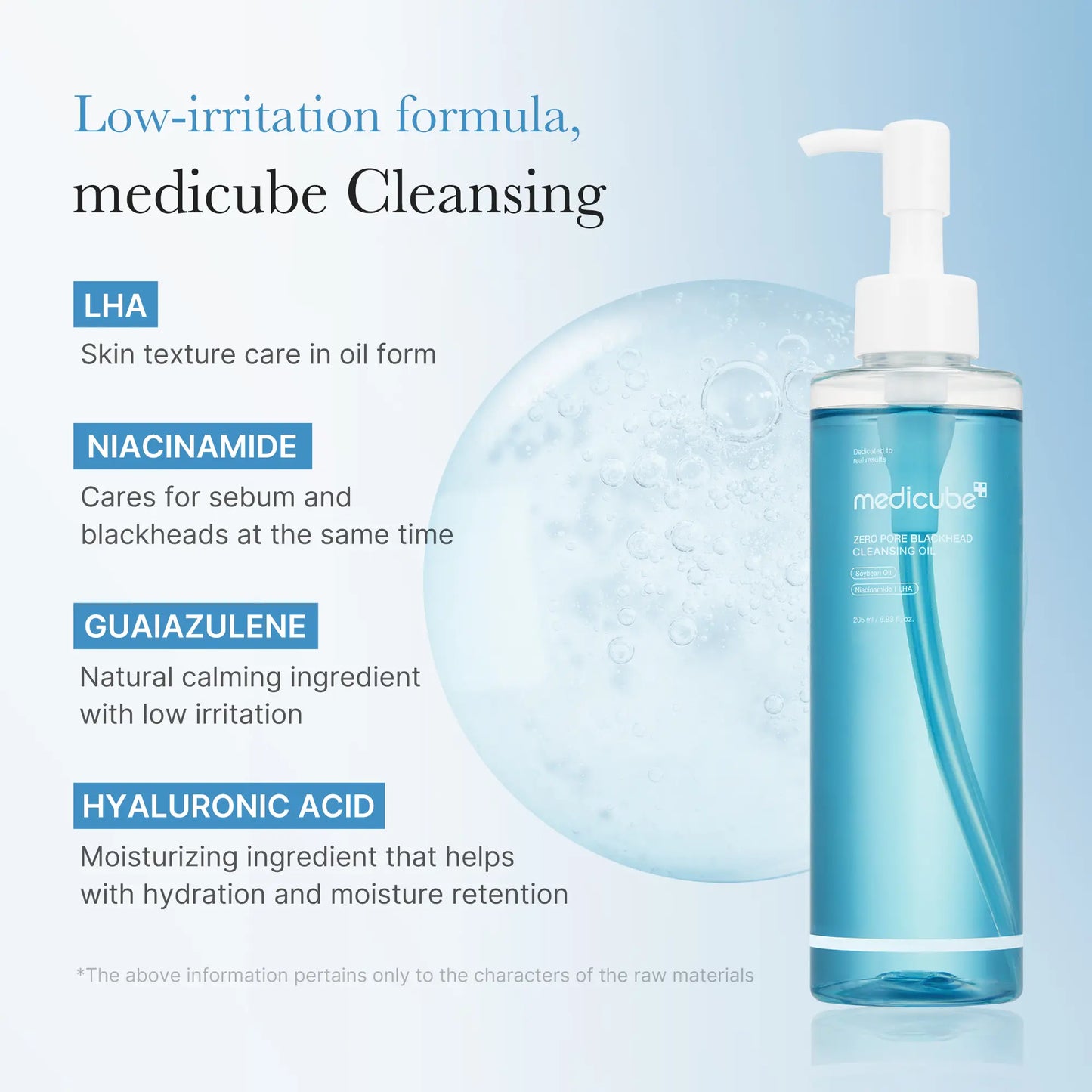 [Medicube] Pore-Fect SetㅣDeep Pore Cleansing, Gentle Exfoliating Foam Cleanser, Mud Clay MaskㅣExcess Sebum, Look of Blackhead Care, Korean Skincare