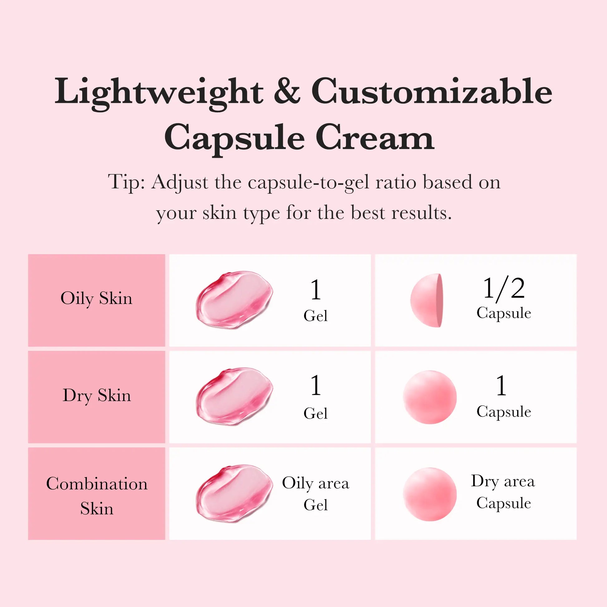 [Medicube] TXA + Niacinamide Glow Duo | Tranexamic Acid, Niacinamide, Uneven Skin Tone, Korean Skincare, Glowy Skin