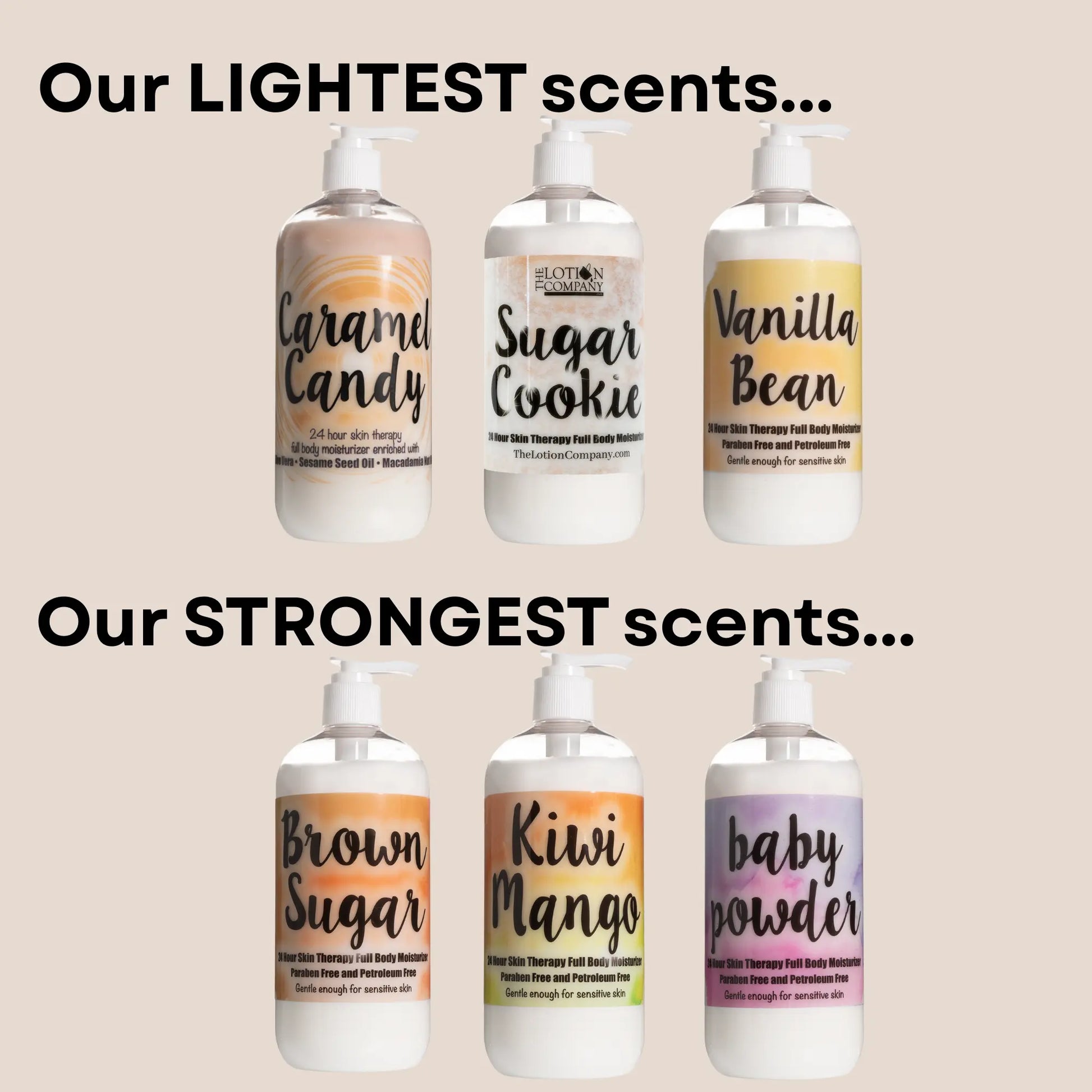 15+ Fan-Favorite Body Lotion Scents | 16 Oz Pump | Pick Your Favorite