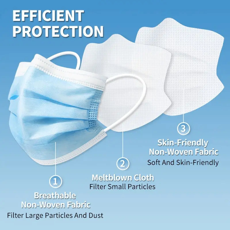 Disposable Protective Face Mask 50/100Pack Individually Packaged Wrapped Protection for Adults 3-Layer Filter Safety Face Masks Non-Woven Melt-Blown Filter Breathable Protection Mask for Travel Daily Protection against Droplets