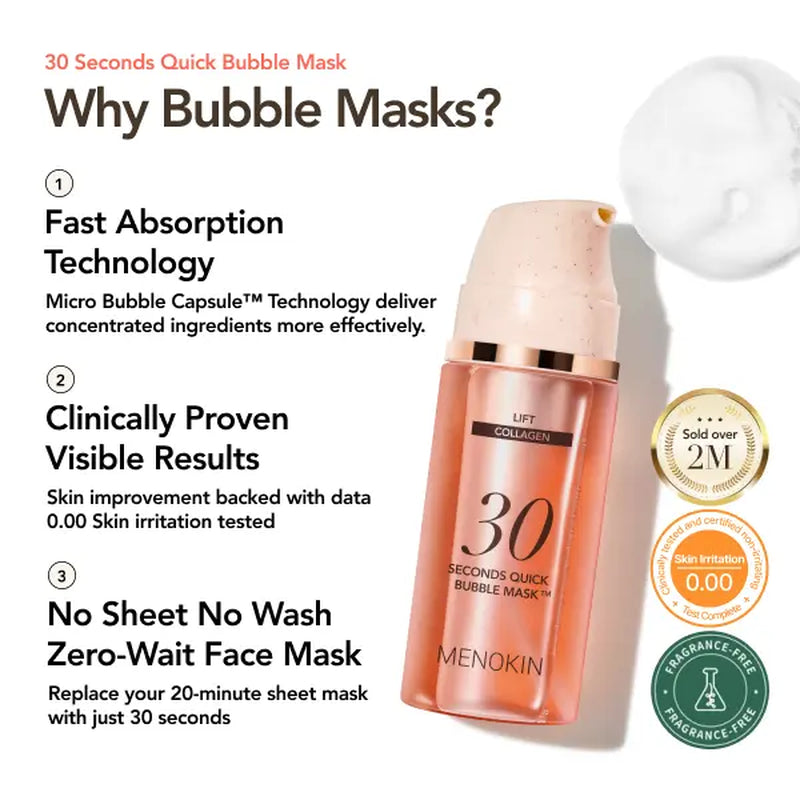 [MENOKIN] 30 Seconds Micro-Bubble Mask, Korean Glass Skin Care Essential, 70 Uses, 3.21 Fl.Oz, Turkey Neck, Zempic Neck, Tech Neck, Smoker Lines, Smile Lines, 11 Lines, Under-Eye Hollows, Forehead Lines, Micro-Bubble Primer, Summervibe
