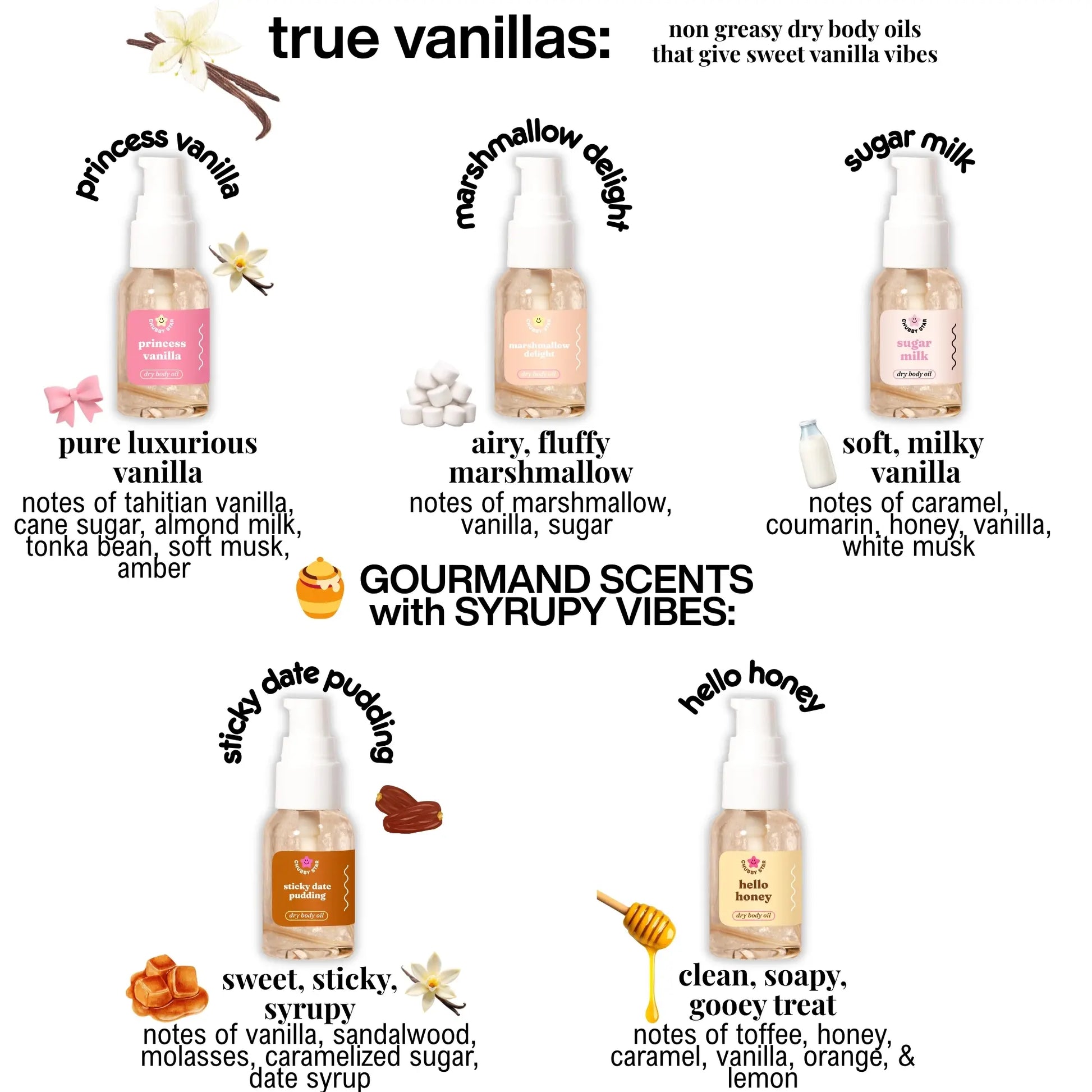 Sample Moisturizing Body Oils - 1 Oz Body Oil Minis - Choose Your Scent