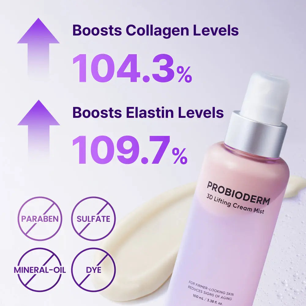 BIOHEAL BOH Probioderm 3D Lifting Cream Mist 3.38 Fl Oz | Korean Face Mist with Cream-Like Hydration for Instant Glow, Firm-Looking Skin & On-The-Go Refresh | Mother'S Day Gift