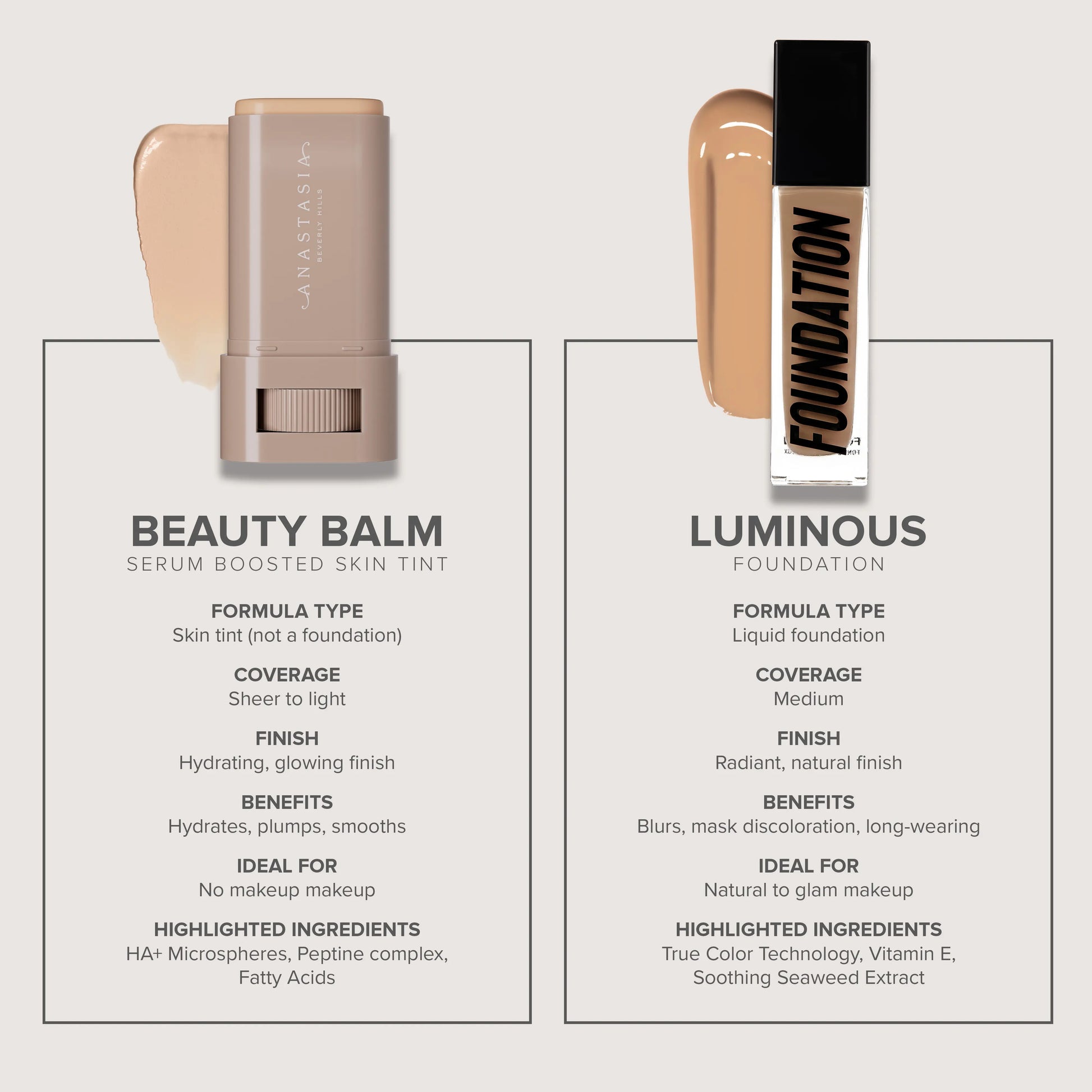 Beauty Balm Serum Boosted Skin Tint Makeup Smooth
