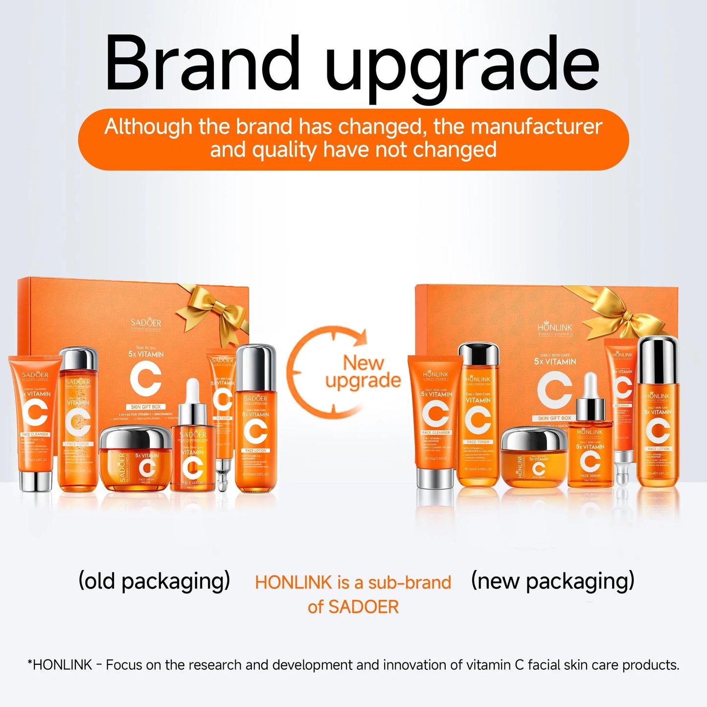 Korean 5X Vitamin C Skincare Set, 6-In-1 Skincare Gift Set with Cleanser, Toner, Serum, Lotion,Eye & Face Cream - Moisturizing Skincare Kit