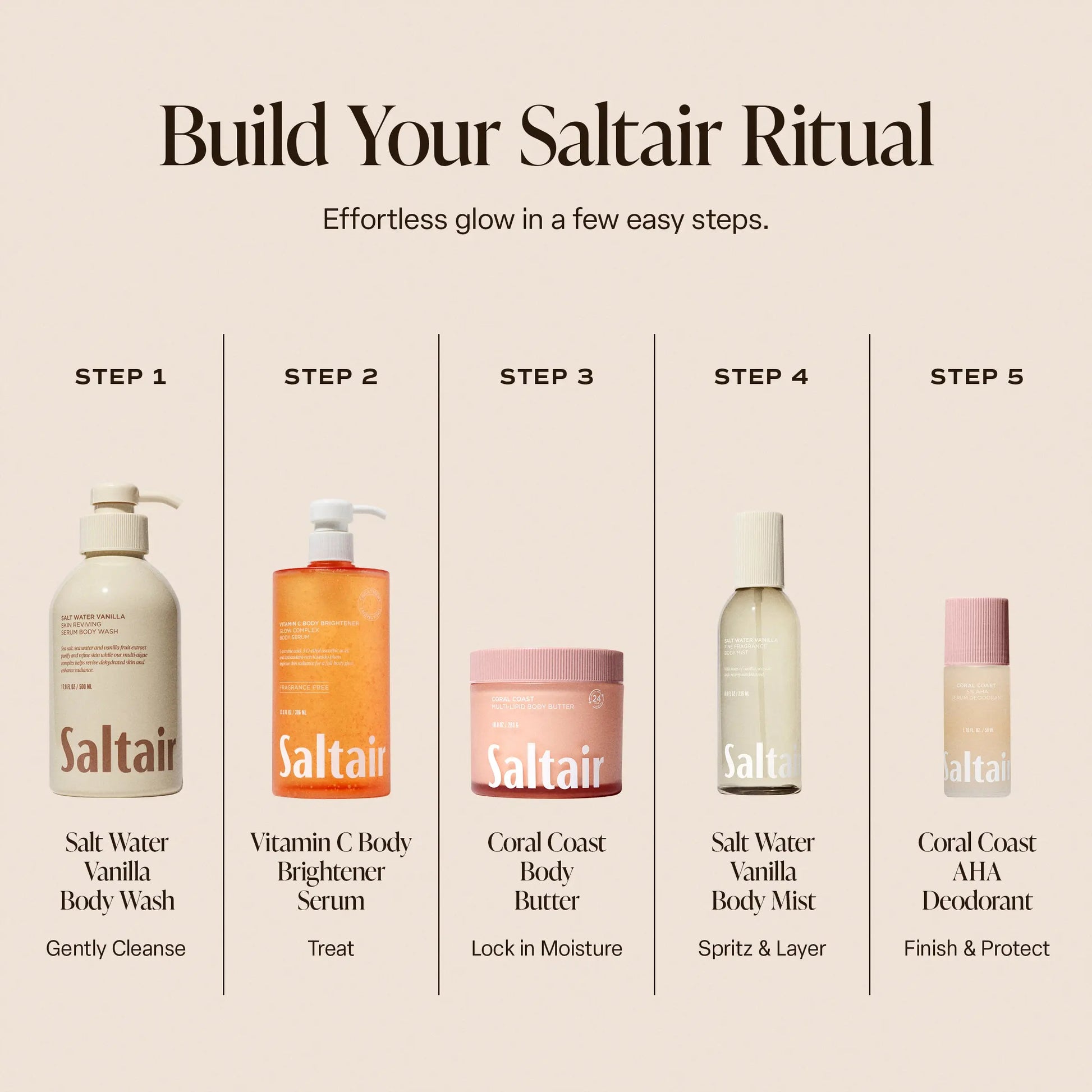 Saltair Vitamin C Body Serum for Glowing & Brighter Skin - Glow Complex Body Brightener with Kakadu Plum & Glycerin - Lightweight, Fast-Absorbing Treatment - 13 Fl Oz