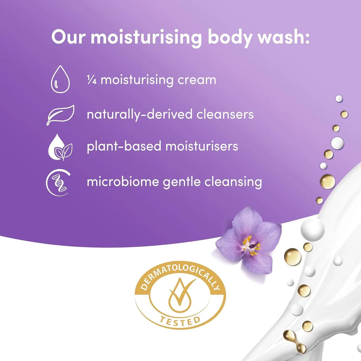 Dove Body Wash Relaxing Jasmine & Coconut Milk (5 Pack) 15.2Oz / 450Ml - 1/4 Moisturizing Cream & Plant Based