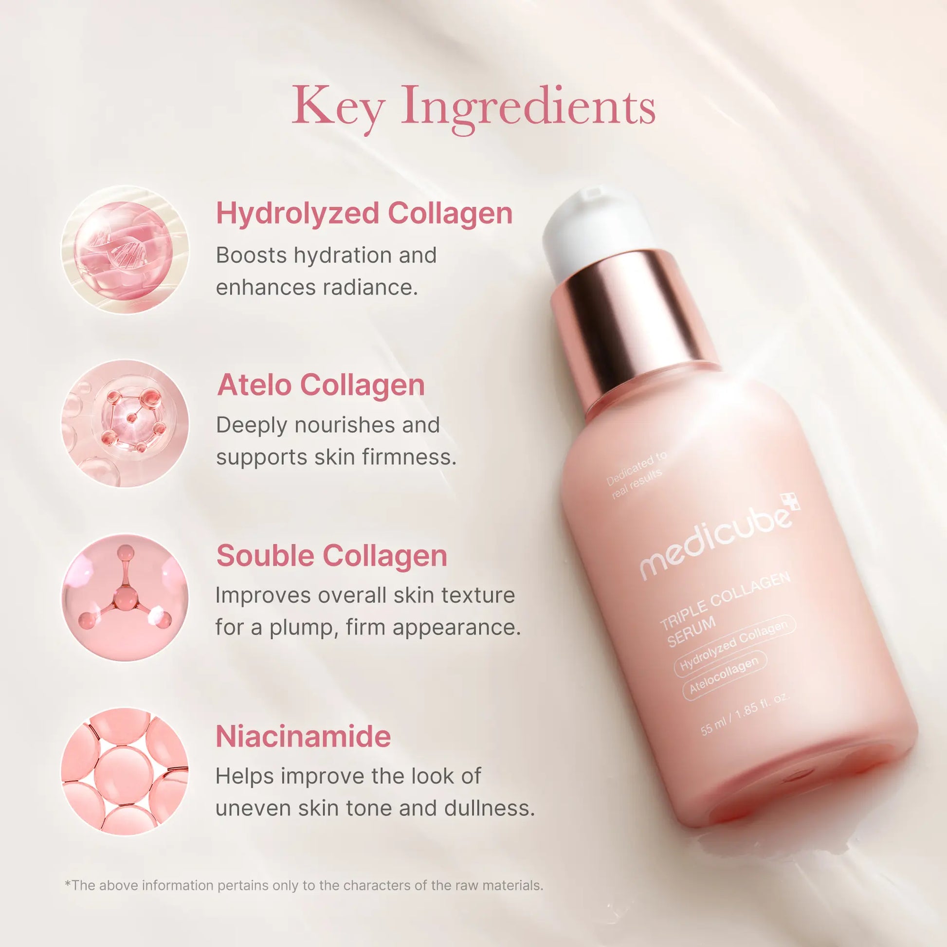 [Medicube] Triple Collagen Serum Collagen+Hyaluronic Acid+Niacinamide