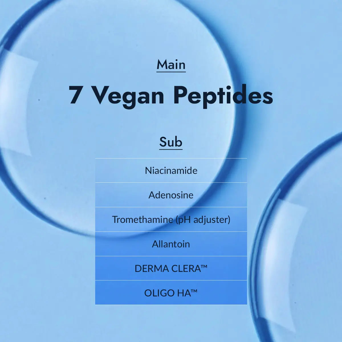 MIZON 7 Vegan Peptide Booster Serum (150Ml) – Booster Serum, Hydrating & Pore-Minimizing First-Step Serum with 7 Vegan Peptides + Niacinamide + Hyaluronic Acid | Lightweight Watery Texture | Simplifies Your Routine in One Step | Korean Skincare