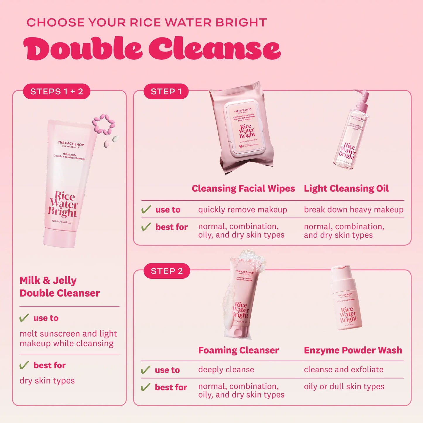 [THE FACE SHOP] Rice Water Bright Milk & Jelly Double Cleanser | 2-In-1 Foaming Facial Cleanser with Squalane, Panthenol & Hyaluronic Acid | Removes Sunscreen & Daily Makeup, Deep Pore Cleansing for Glass-Skin Glow | Korean Skincare