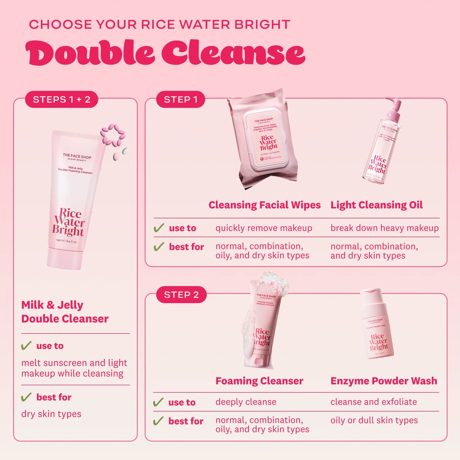 [THE FACE SHOP] Rice Water Bright Milk & Jelly Double Cleanser | 2-In-1 Foaming Facial Cleanser with Squalane, Panthenol & Hyaluronic Acid | Removes Sunscreen & Daily Makeup, Deep Pore Cleansing for Glass-Skin Glow | Korean Skincare
