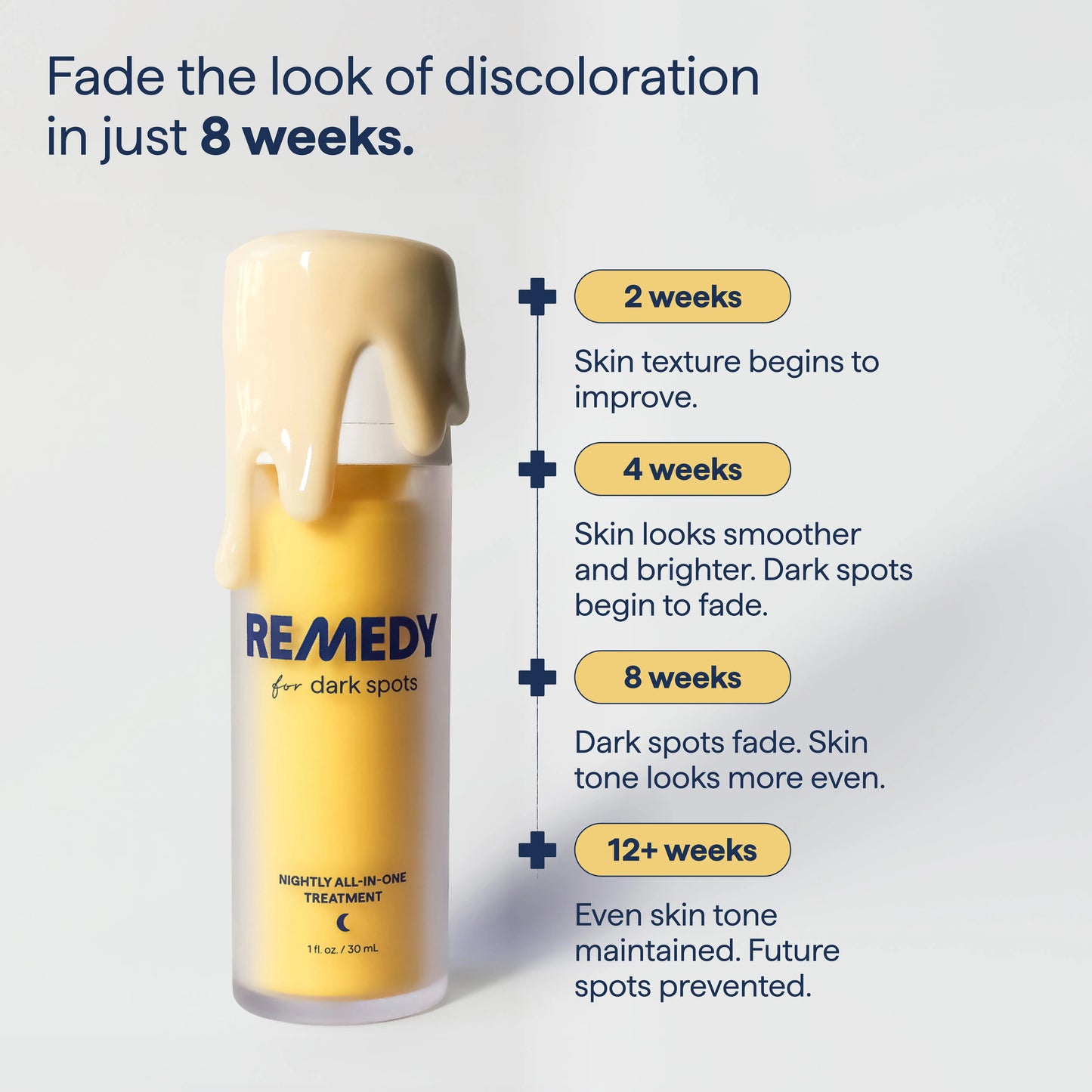 REMEDY for Dark Spots - Dark Spot Correcting Advanced Serum