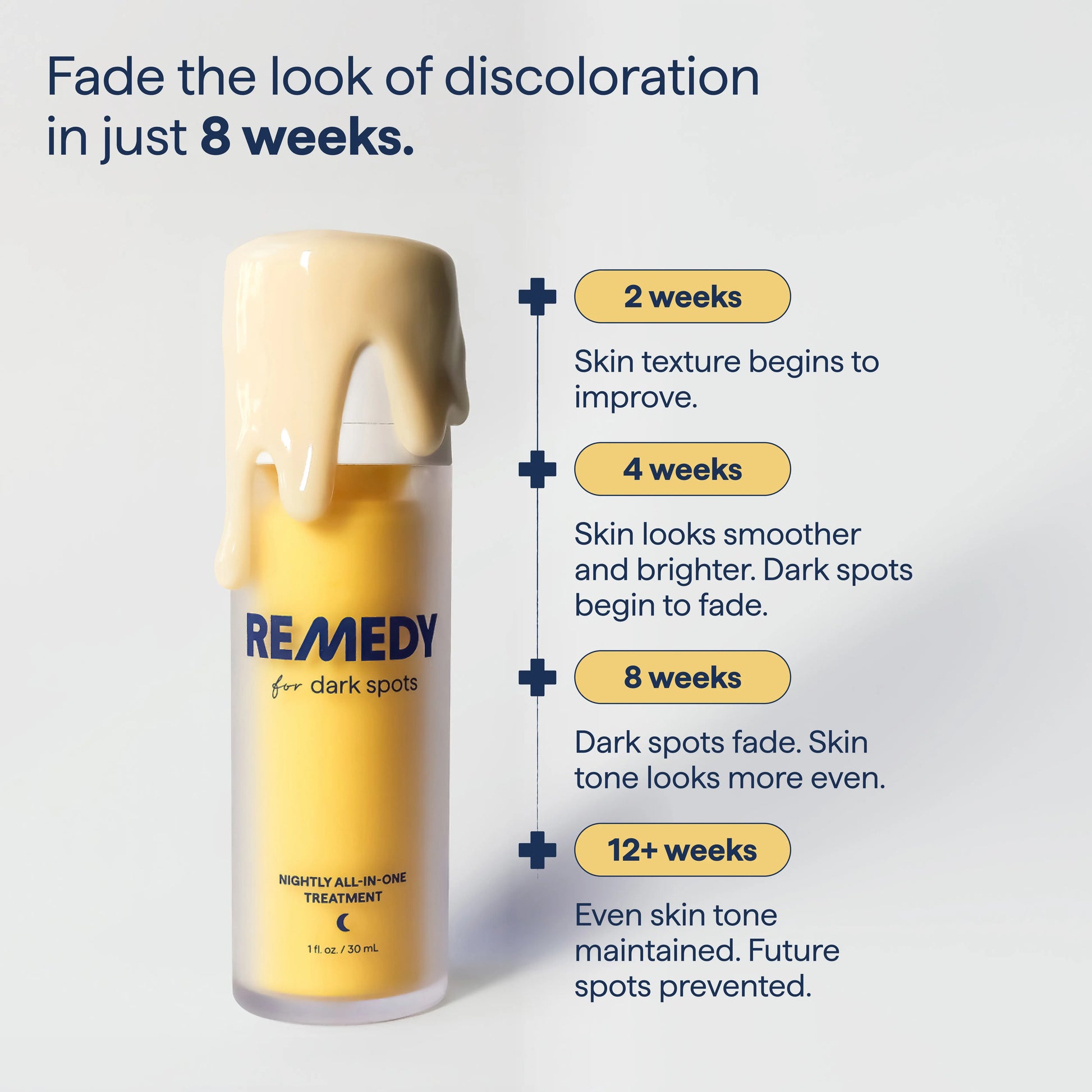 REMEDY for Dark Spots - Dark Spot Correcting Advanced Serum