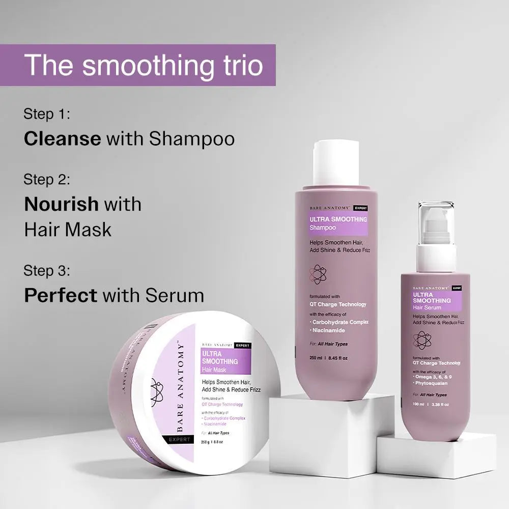 Ultra Smoothing Serum with Phytosqualane & Vitamin E - 100 Ml | Pack of 2