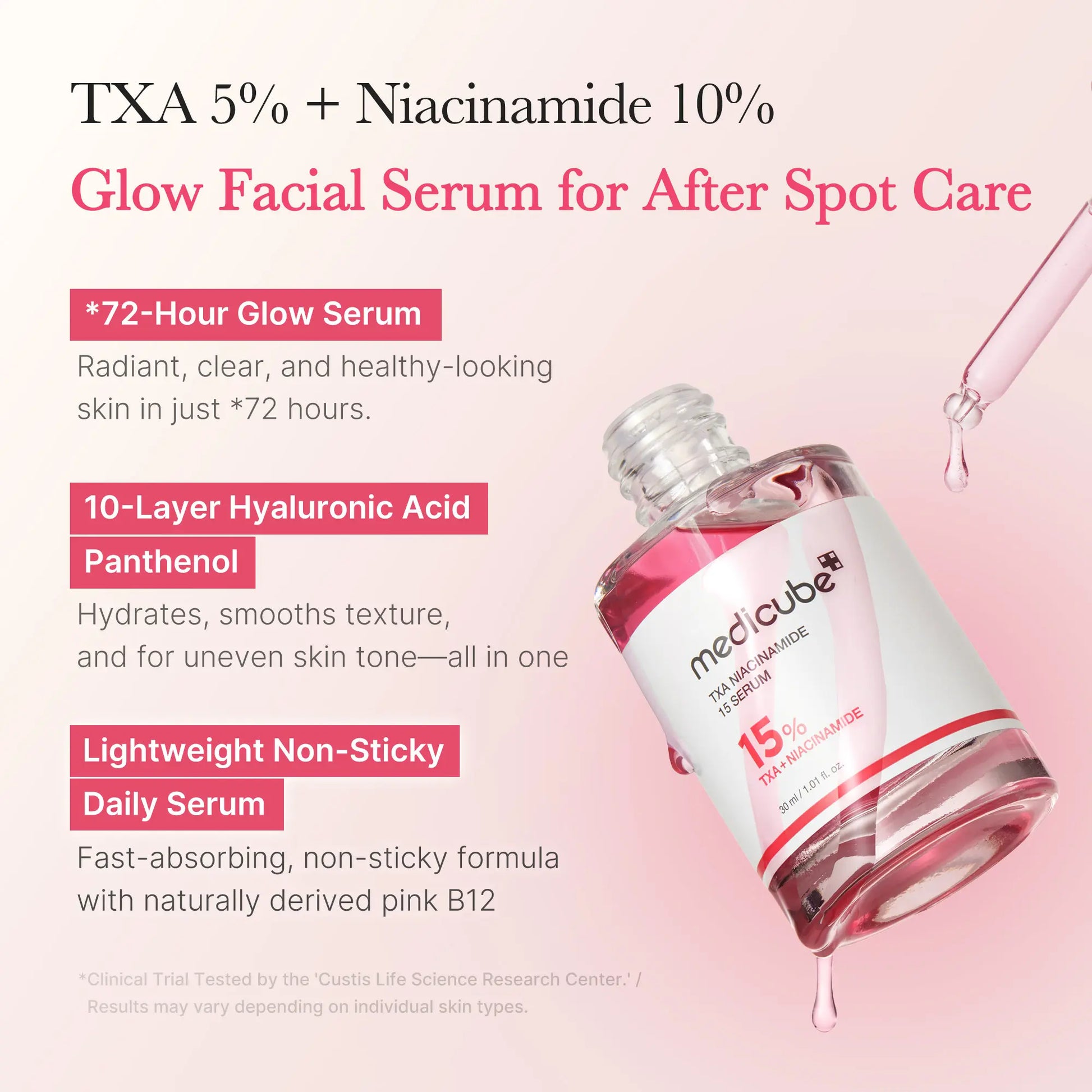[Medicube] TXA + Niacinamide Glow Duo | Tranexamic Acid, Niacinamide, Uneven Skin Tone, Korean Skincare, Glowy Skin