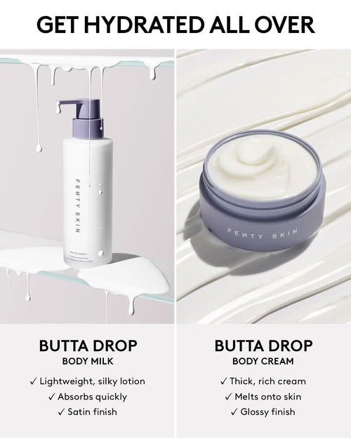 The Ritual Bundle — Body Milk and Body Cream
