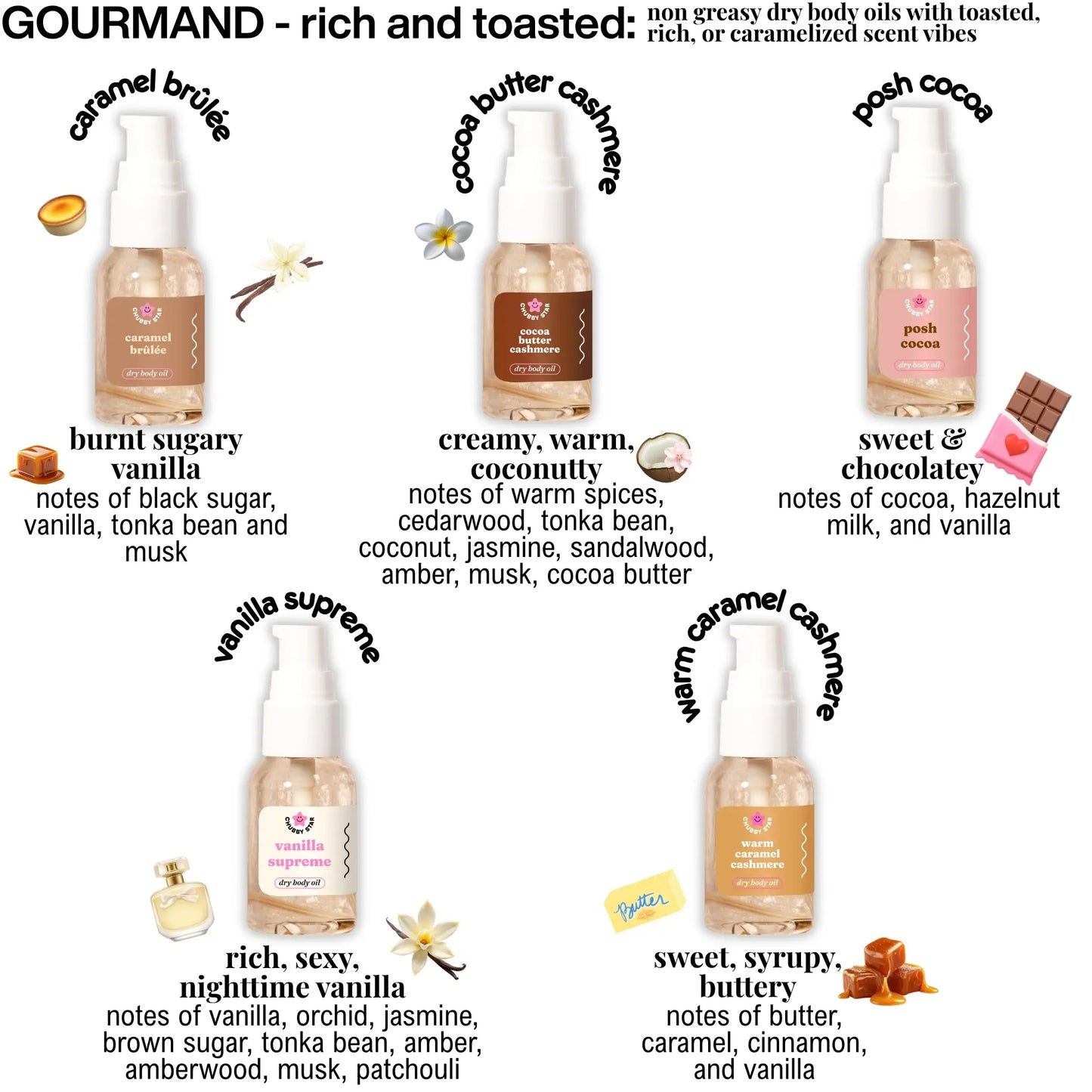 Sample Moisturizing Body Oils - 1 Oz Body Oil Minis - Choose Your Scent