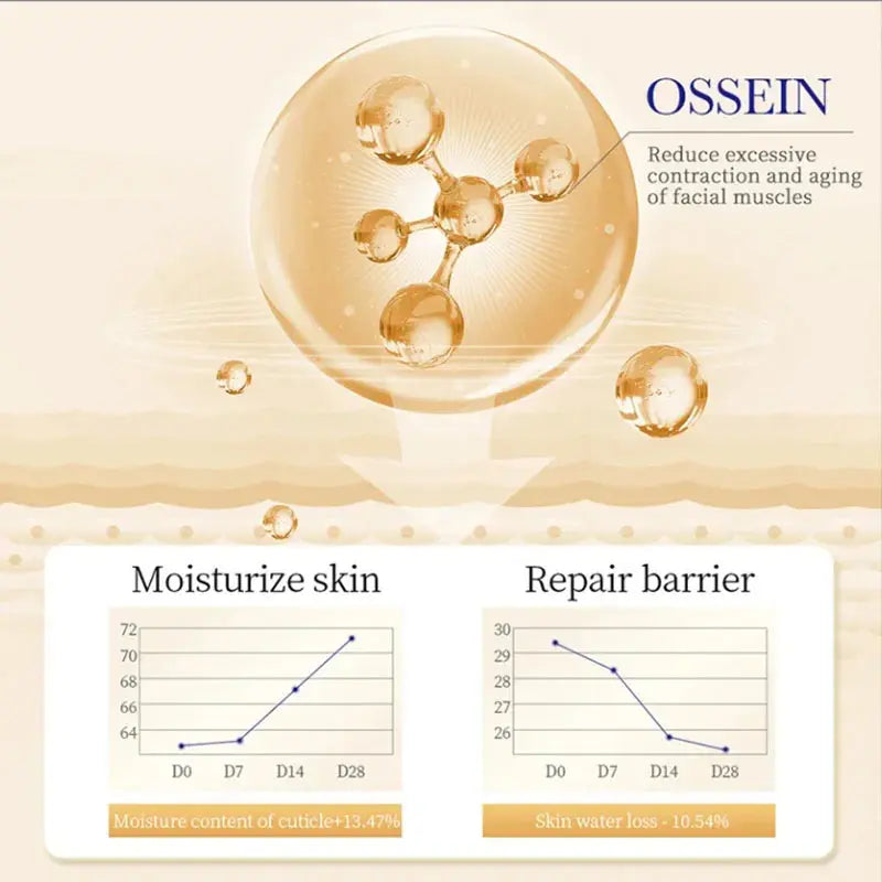 Instant Eye Bag Removal Cream Collagen anti Dark Circle Puffiness Brighten Eye Care Anti-Wrinkle Firming Skin Fade Fine Lines