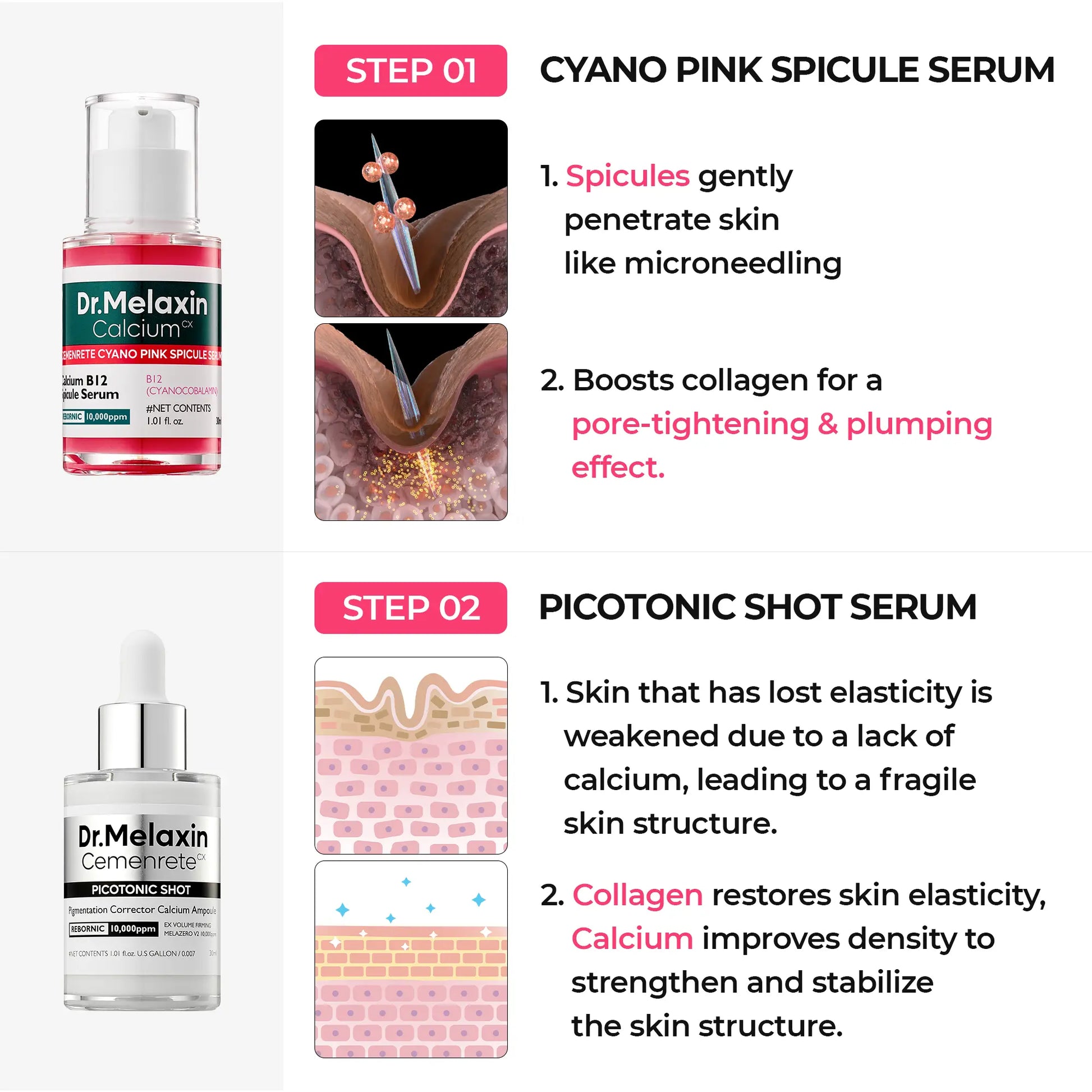 [Dr.Melaxin Official] Lumi Firm & Lift Duo | Plumping Skin & Strengthen Skin Density | Cyano Pink Spicule Serum + Picotonic Shot Serum Skin Repair