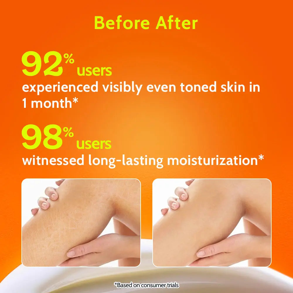 AHA Body Lotion-Pack of 3