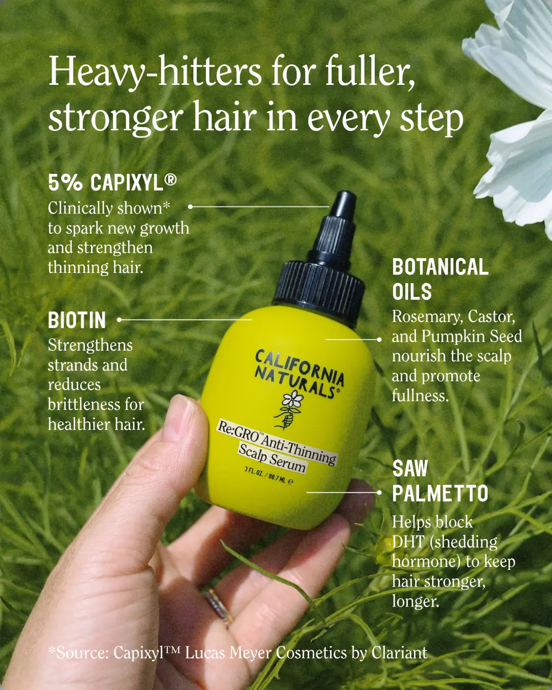 California Naturals Re:Gro Anti-Thinning Scalp Serum