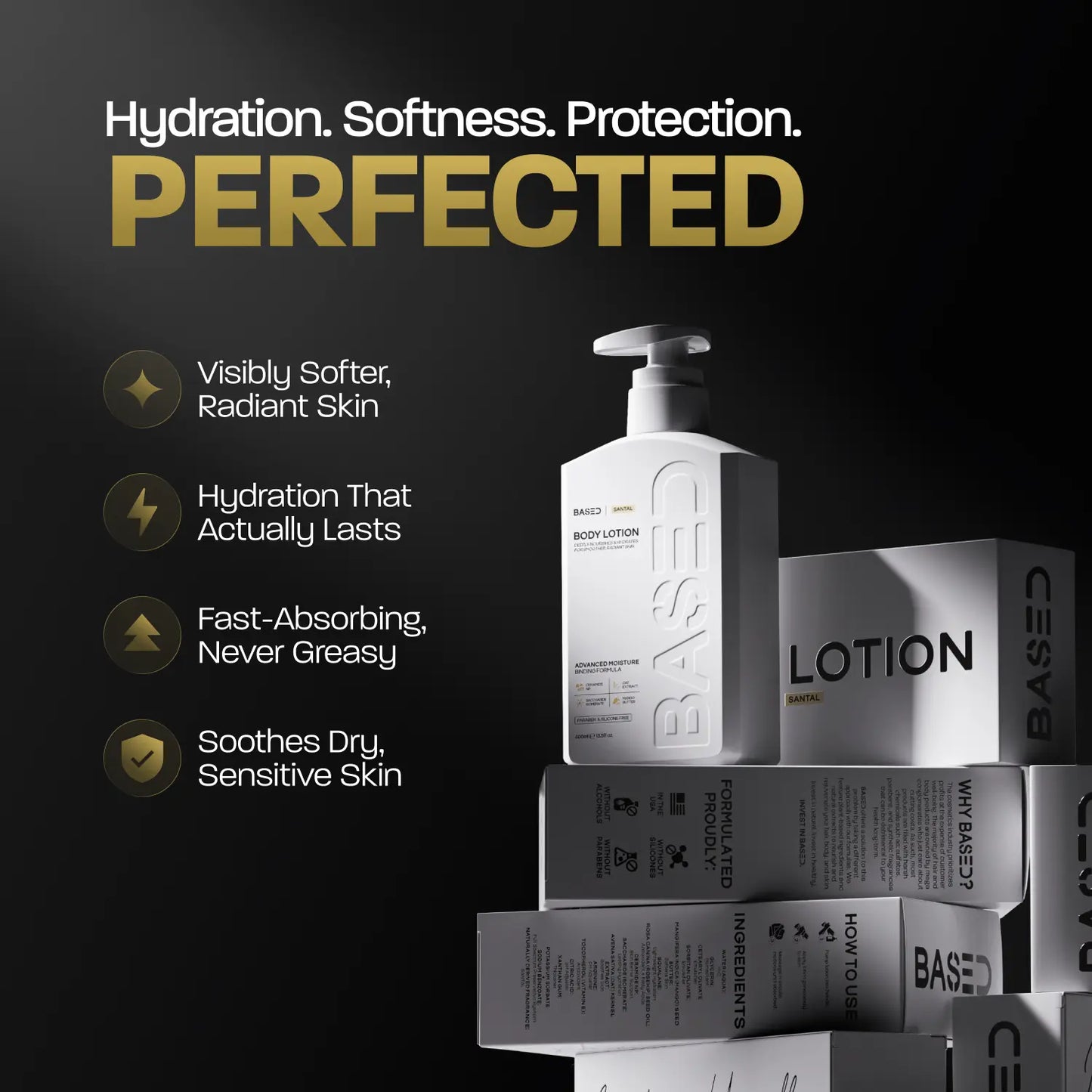 BASED Body Lotion | Advanced Moisture Binding, Deeply Nourished, Visibly Radiant | Simple, Effective, BASED.