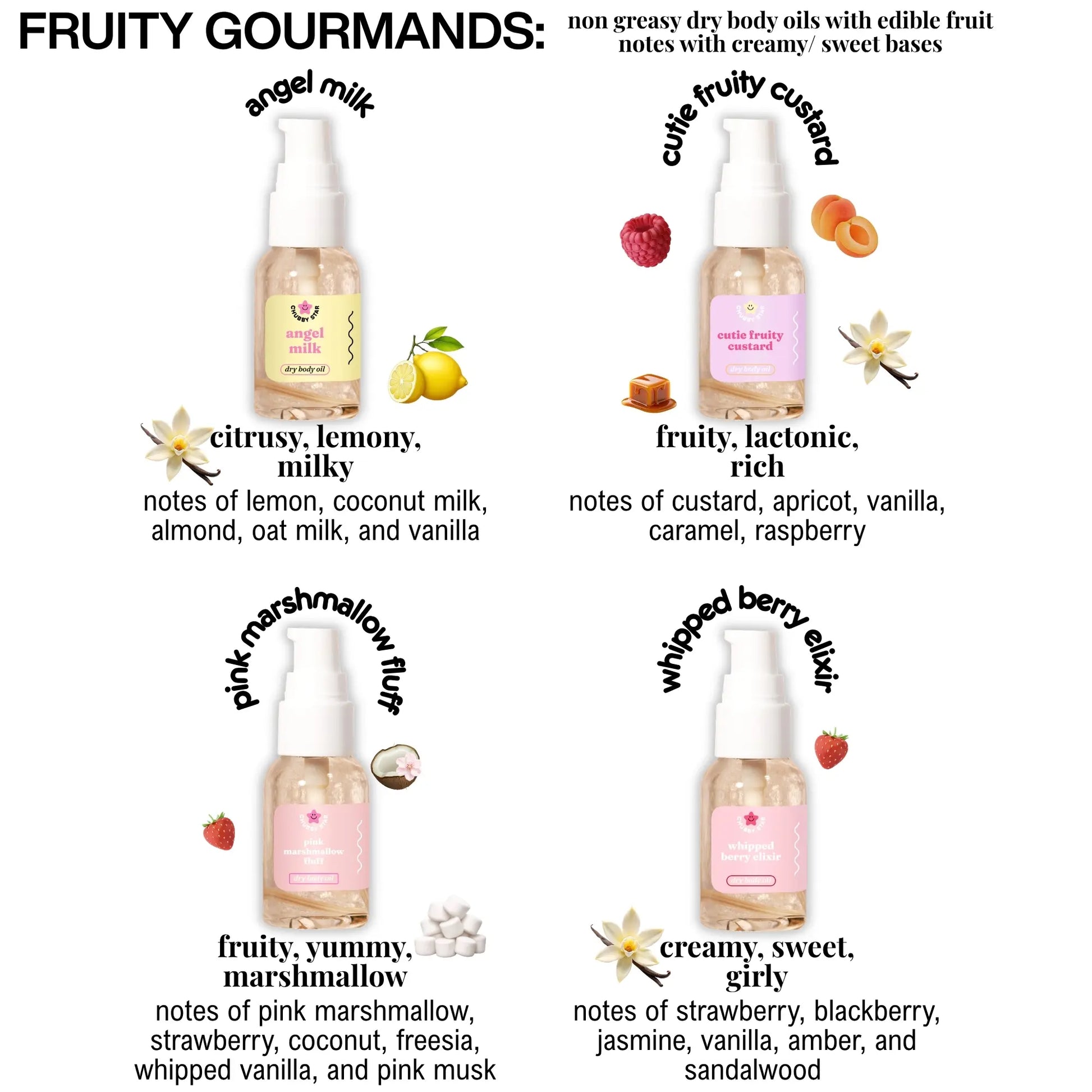 Sample Moisturizing Body Oils - 1 Oz Body Oil Minis - Choose Your Scent