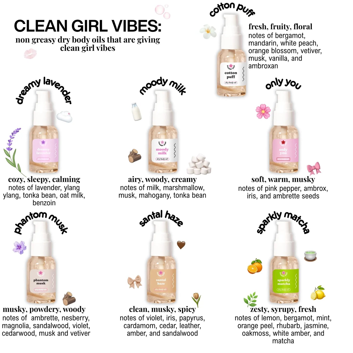Sample Moisturizing Body Oils - 1 Oz Body Oil Minis - Choose Your Scent