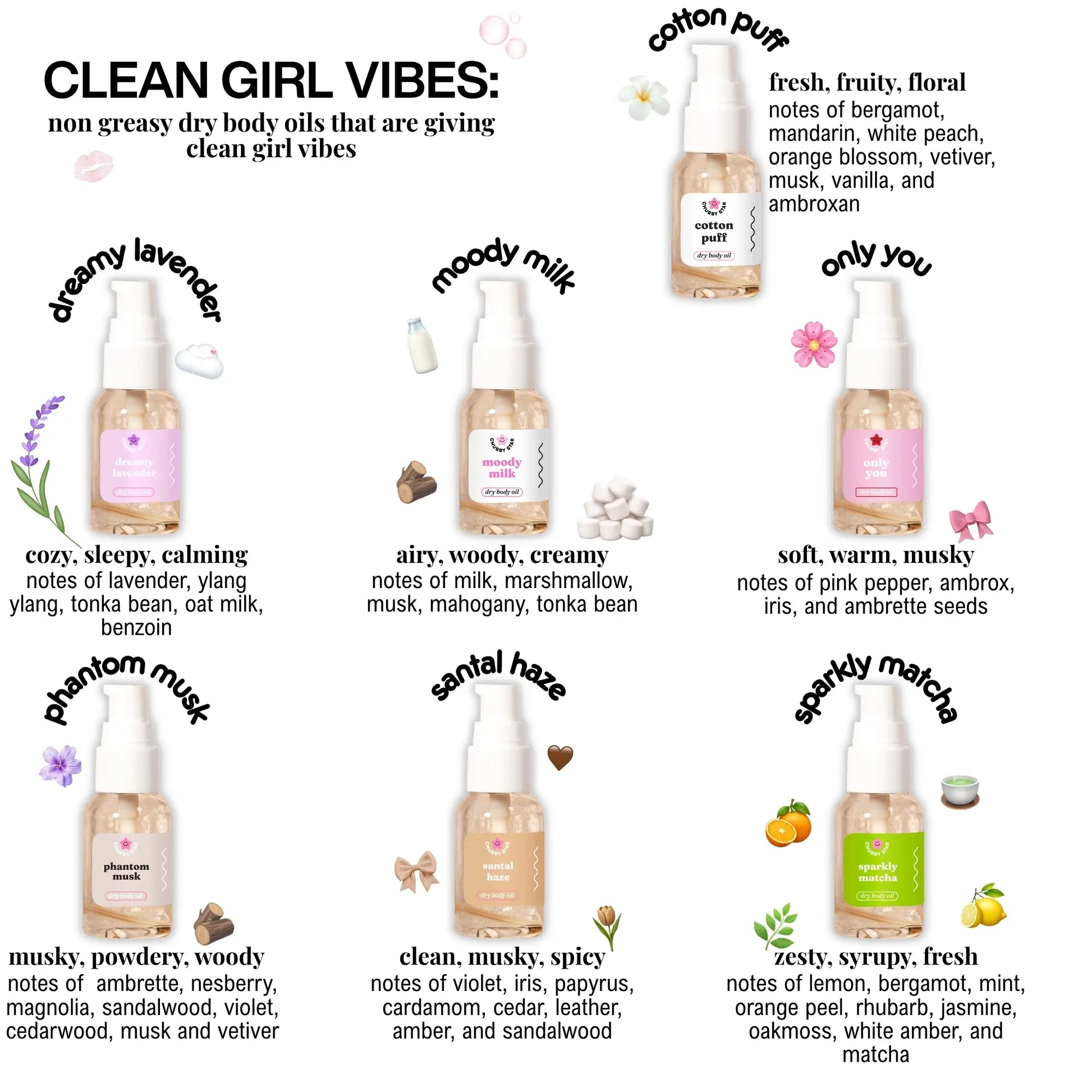 Sample Moisturizing Body Oils - 1 Oz Body Oil Minis - Choose Your Scent