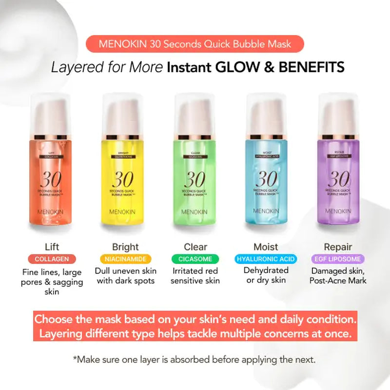 [MENOKIN] 30 Seconds Micro-Bubble Mask, Korean Glass Skin Care Essential, 70 Uses, 3.21 Fl.Oz, Turkey Neck, Zempic Neck, Tech Neck, Smoker Lines, Smile Lines, 11 Lines, Under-Eye Hollows, Forehead Lines, Micro-Bubble Primer, Summervibe