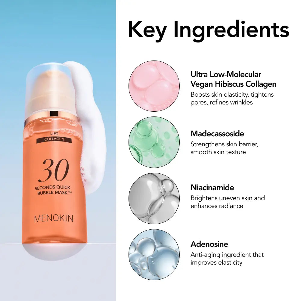 [MENOKIN] 30 Seconds Micro-Bubble Mask, Korean Glass Skin Care Essential, 70 Uses, 3.21 Fl.Oz, Turkey Neck, Zempic Neck, Tech Neck, Smoker Lines, Smile Lines, 11 Lines, Under-Eye Hollows, Forehead Lines, Micro-Bubble Primer, Summervibe