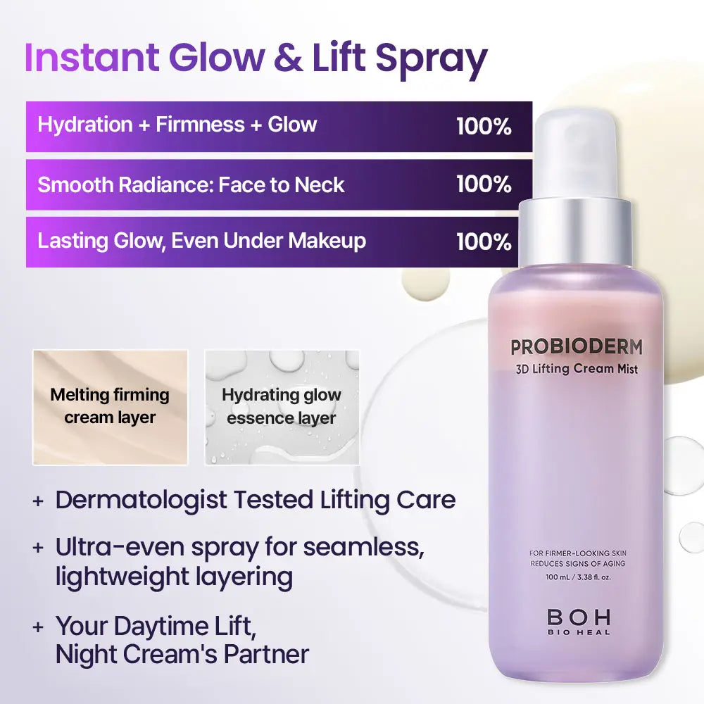 BIOHEAL BOH Probioderm 3D Lifting Cream Mist 3.38 Fl Oz | Korean Face Mist with Cream-Like Hydration for Instant Glow, Firm-Looking Skin & On-The-Go Refresh | Mother'S Day Gift