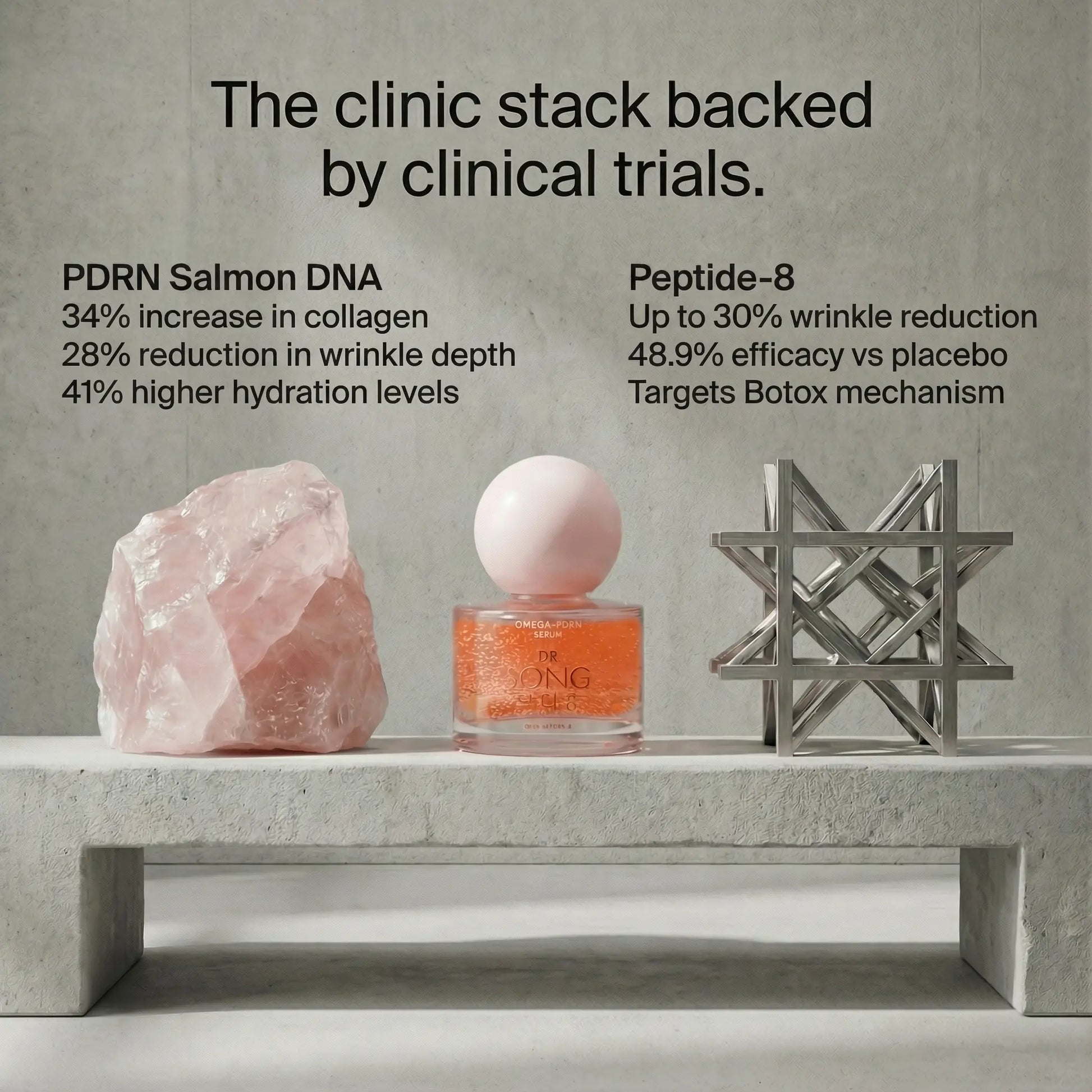 [Dr Song] PDRN Peptide-8 Serum - Salmon DNA, Niacinamide, Hyaluronic Acid, K Beauty, Korean Skincare (30Ml)