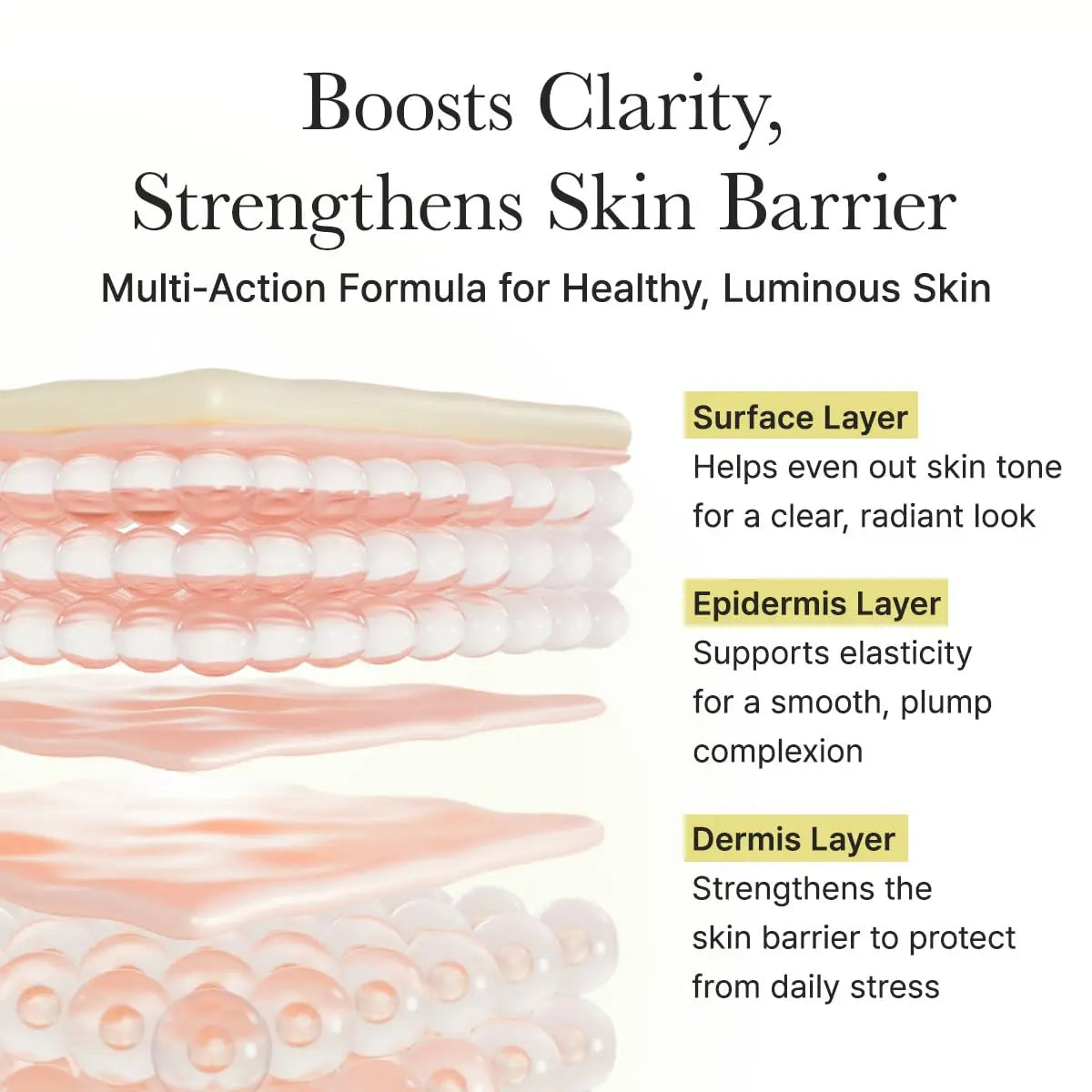 Arencia Unscented Vitamin C Booster Shot Glow Serum - with Glutathione, Niacinamide & Vitamin E, 30Ml/1.01 Fl.Oz Korean Skincare for Fade Dark Spots, Skin Repair, Brighten Skin Tones - Face Care Products, Beauty Products