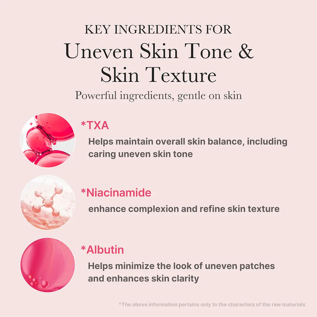 [Medicube] TXA + Niacinamide Glow Duo | Tranexamic Acid, Niacinamide, Uneven Skin Tone, Korean Skincare, Glowy Skin