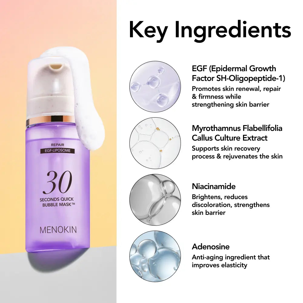 [MENOKIN] 30 Seconds Micro-Bubble Mask, Korean Glass Skin Care Essential, 70 Uses, 3.21 Fl.Oz, Turkey Neck, Zempic Neck, Tech Neck, Smoker Lines, Smile Lines, 11 Lines, Under-Eye Hollows, Forehead Lines, Micro-Bubble Primer, Summervibe