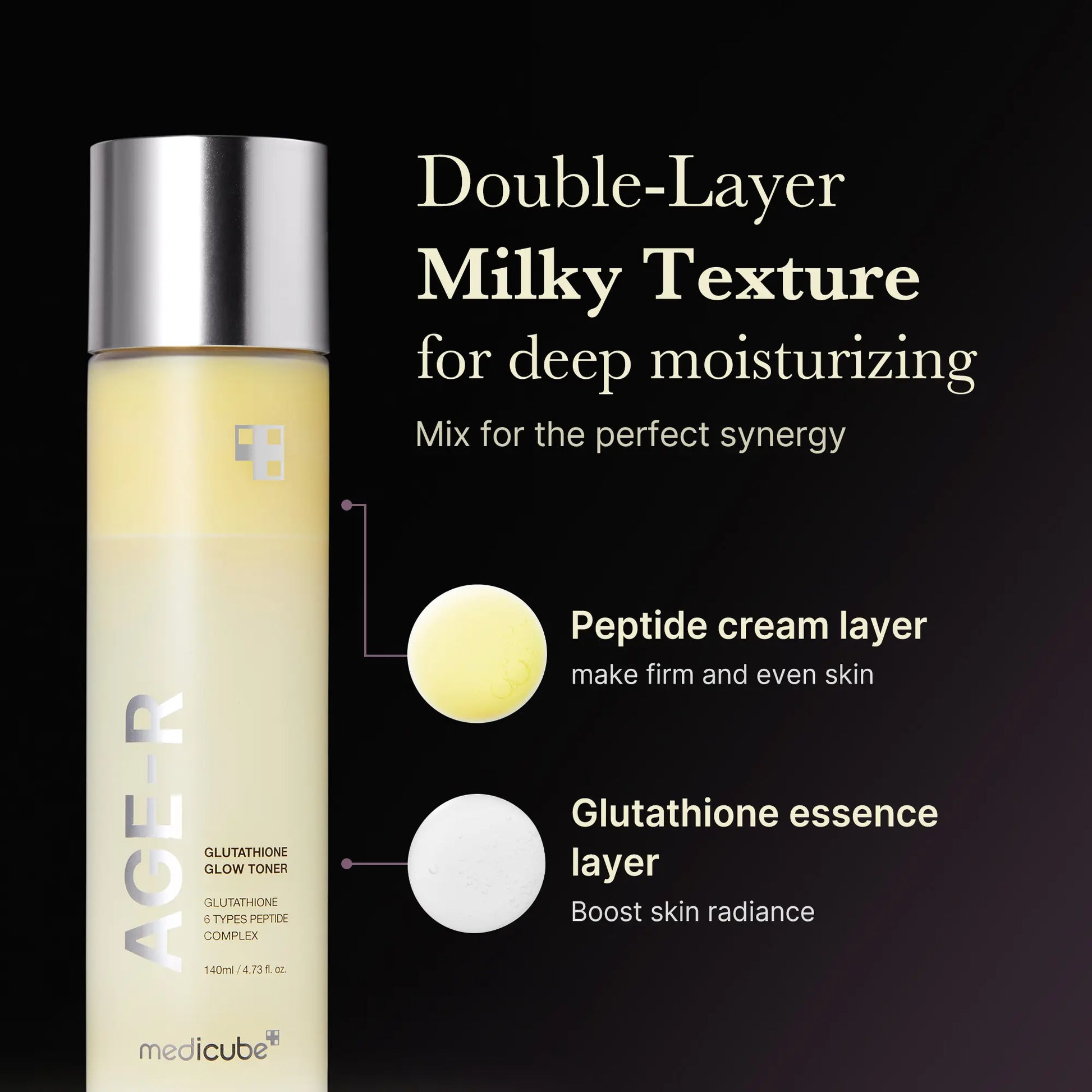 [Medicube] Clear & Glow on a Budget SET | Glutathione Glow Milky Toner, Vita C Toner Pads, Vita C Capsule Cream, Kojic Acid Turmeric Gel Mask